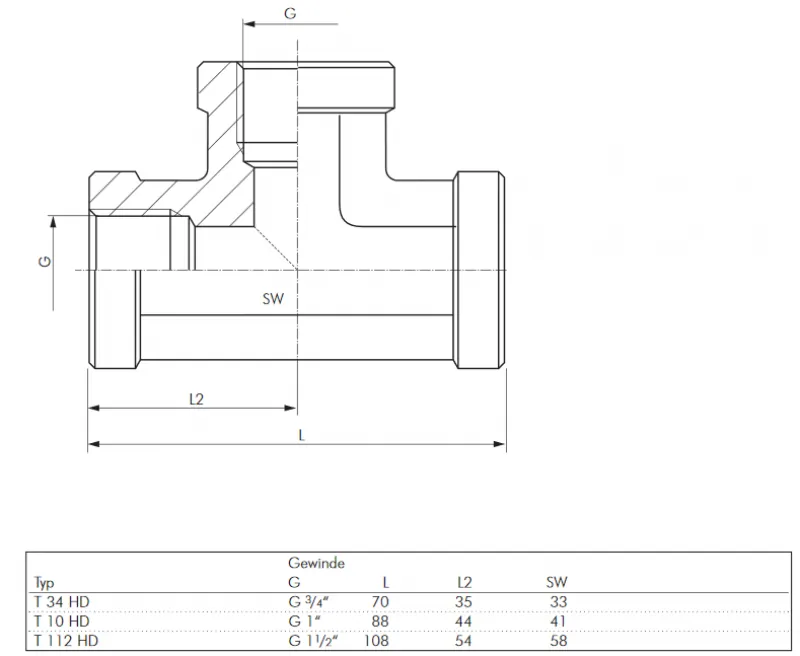 Größentabelle T-Stück Stahl verzinkt Innengewinde Hochdruck PN 350 bar